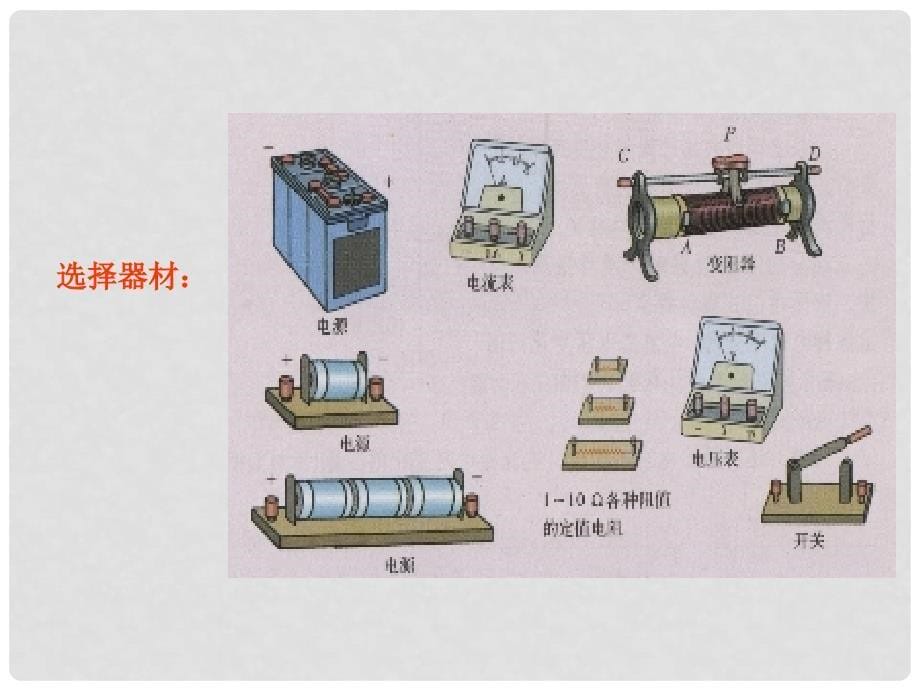 九年级物理科学探究：欧姆定律 2课件沪科版_第5页