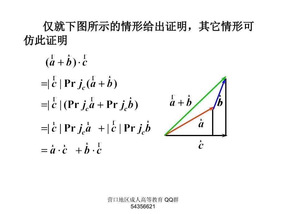 高数教学课件空间几何2数量积与向量积_第5页