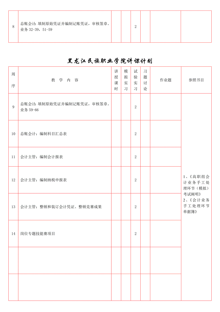 2023年会计技能竞赛平台实训授课计划.doc_第3页