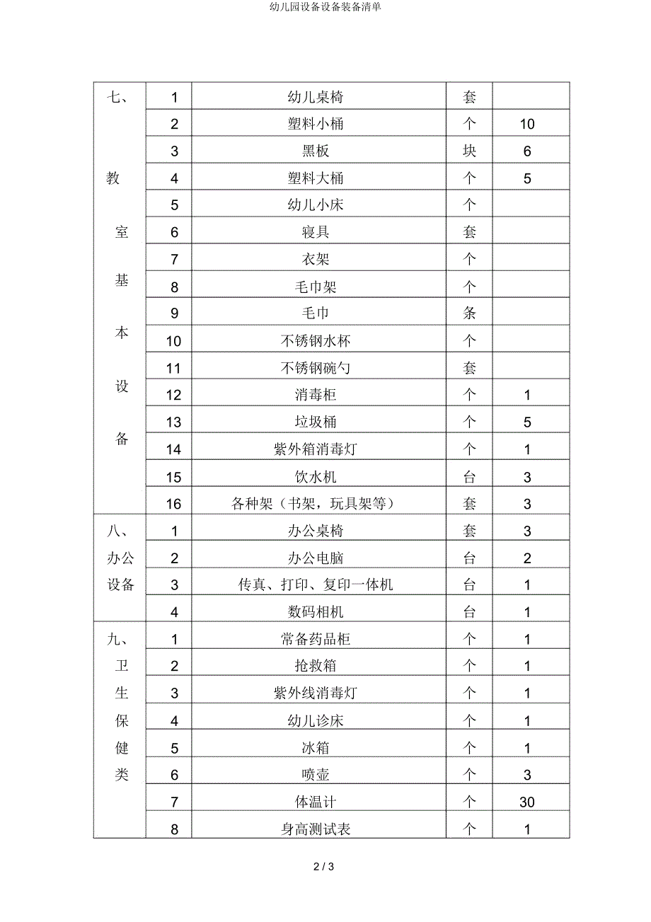 幼儿园设备设施配备清单.doc_第2页