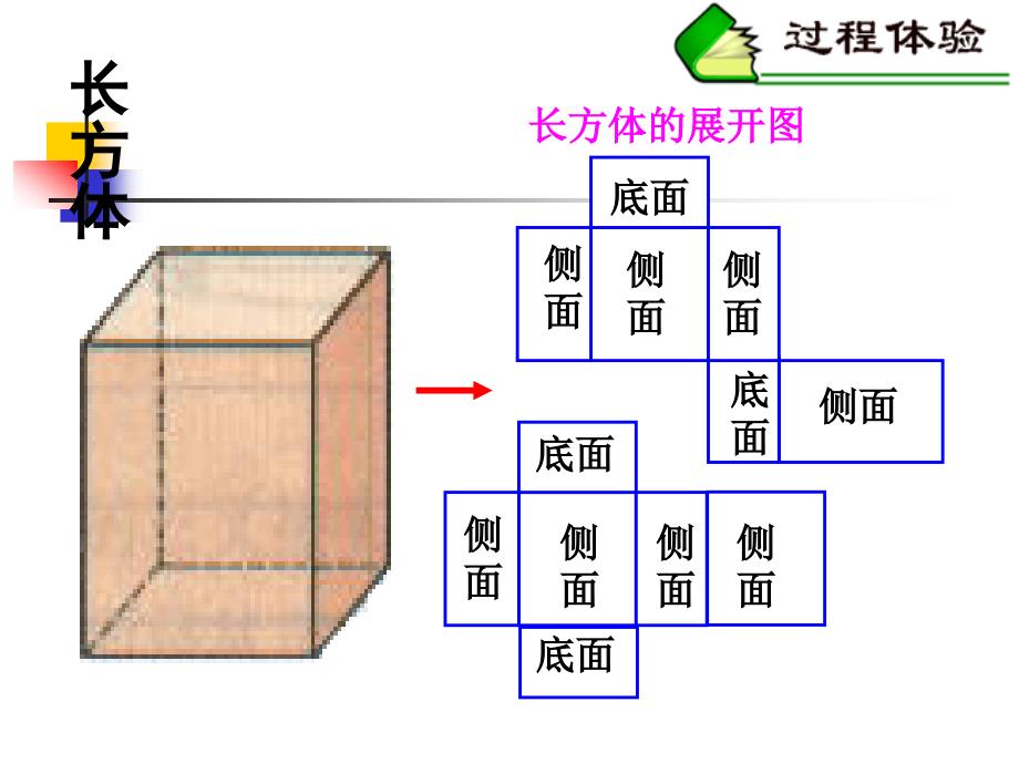 六年级上册数学课件1.2立体图形的表面展开图丨苏教版共24张PPT_第4页