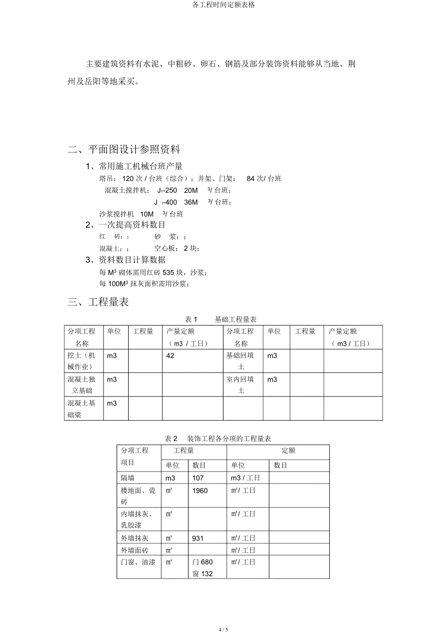 各工程时间定额表格.docx_第4页