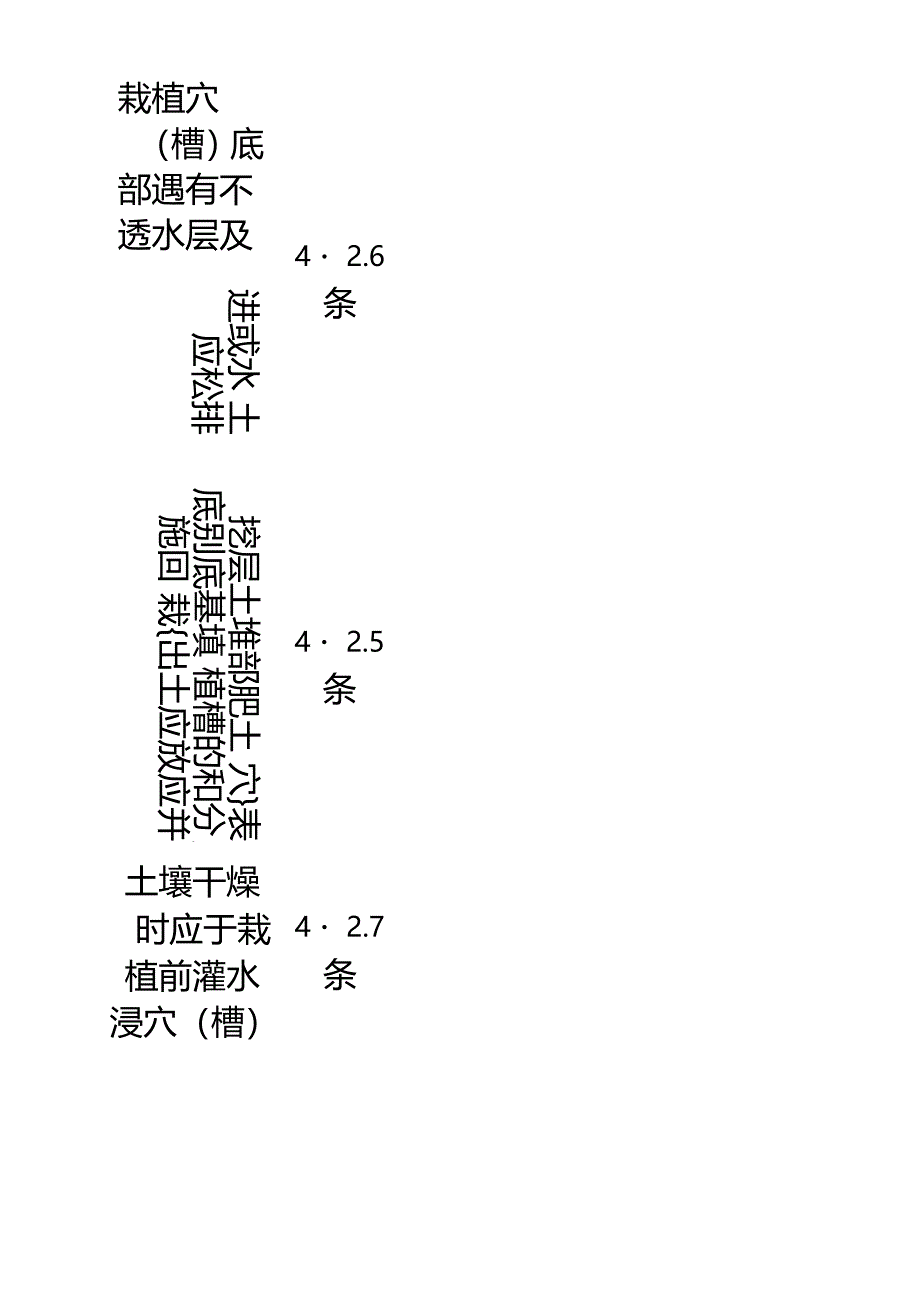 苗木种植表格_第4页