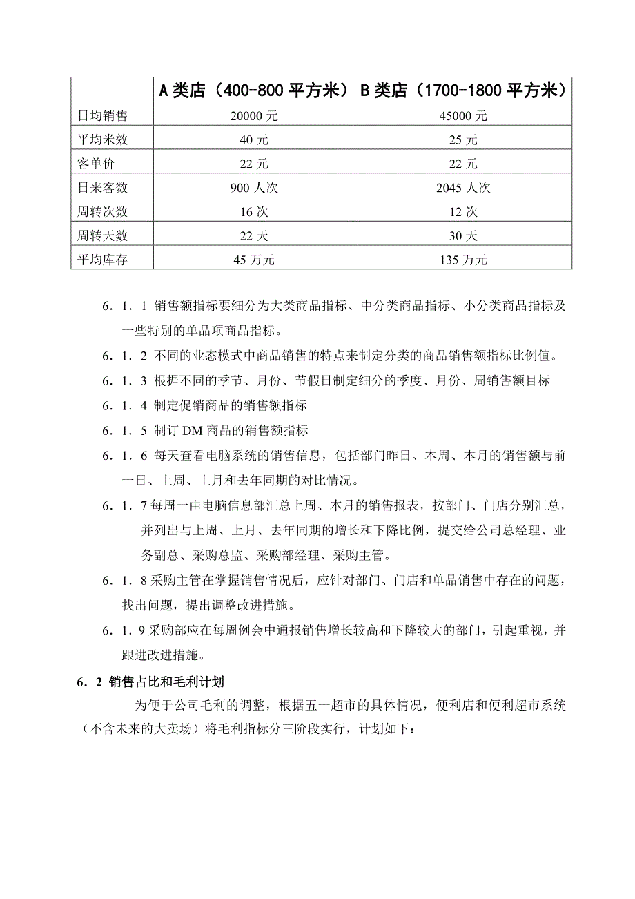 采购部考核指标概述_第2页