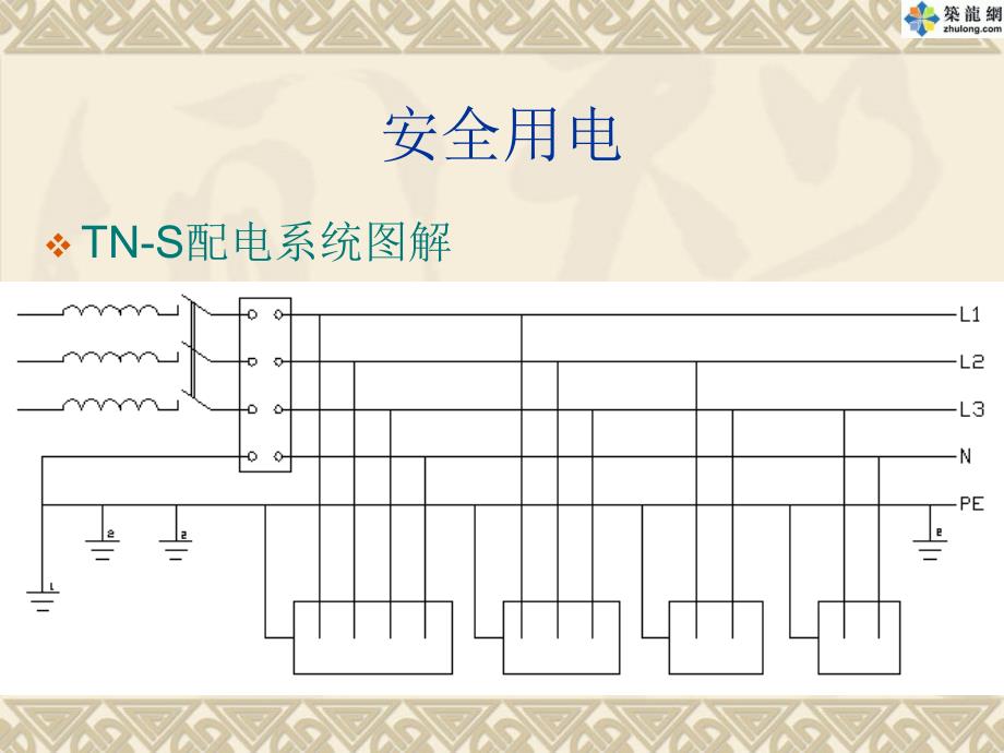 施工现场临时用电安全教育培训资料_第3页