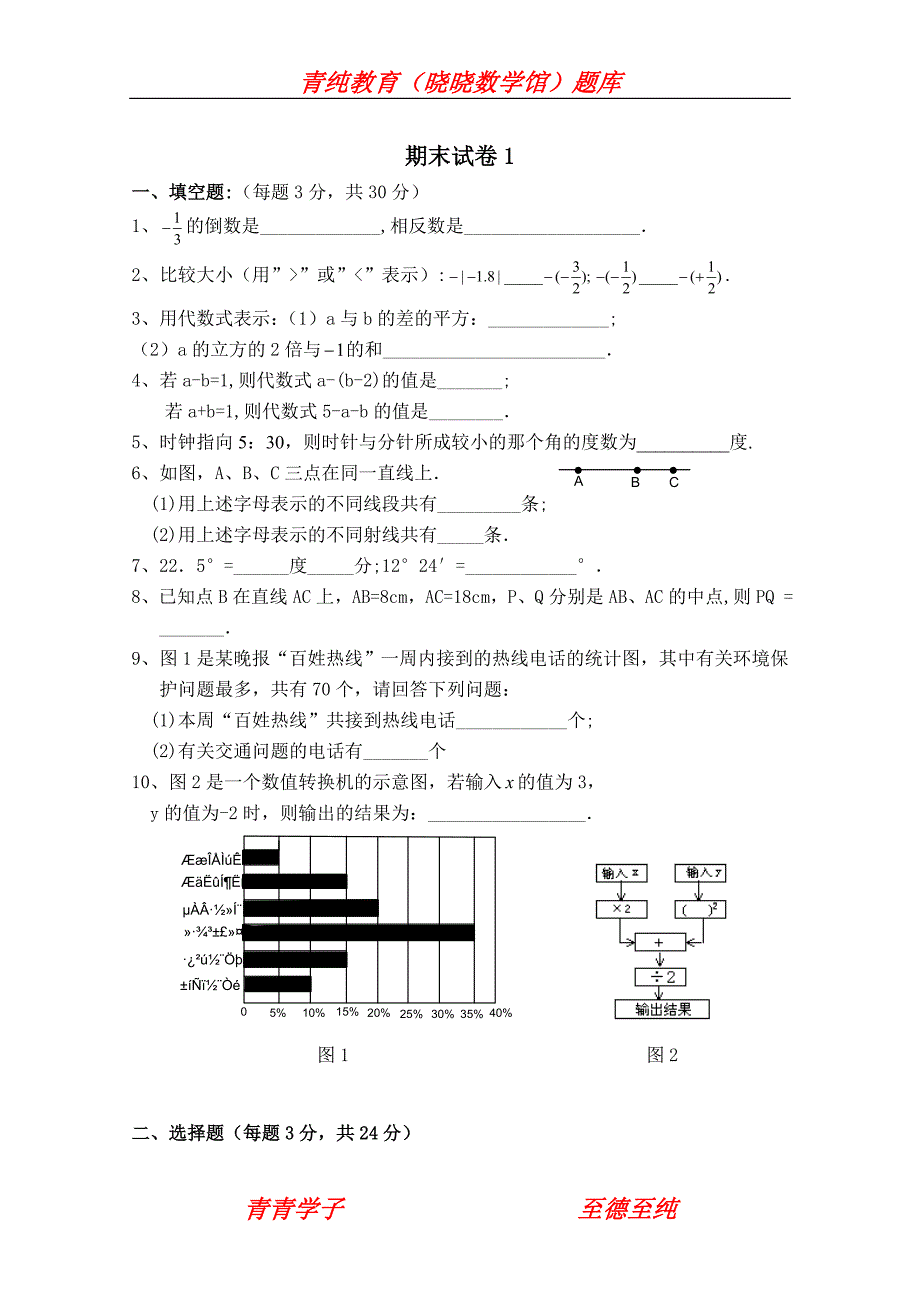 七年级数学期末试卷1 新课标 人教版_第1页