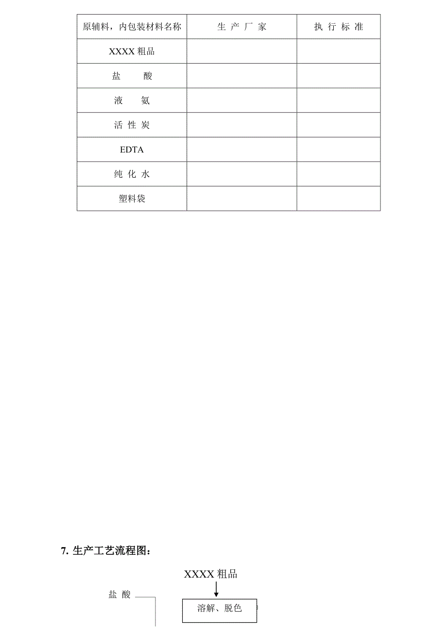 X验证方案批准S_第3页