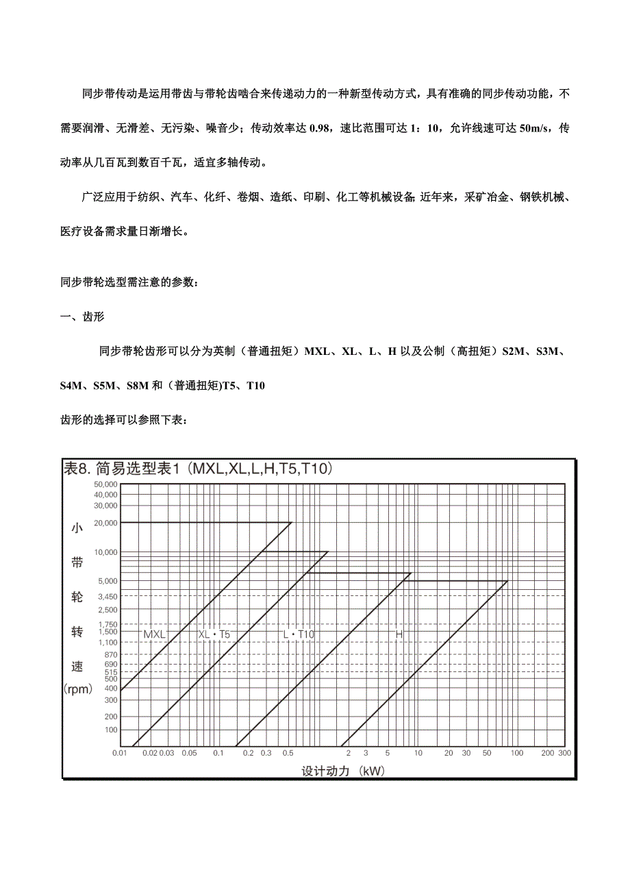 同步带轮选型手册.doc_第1页