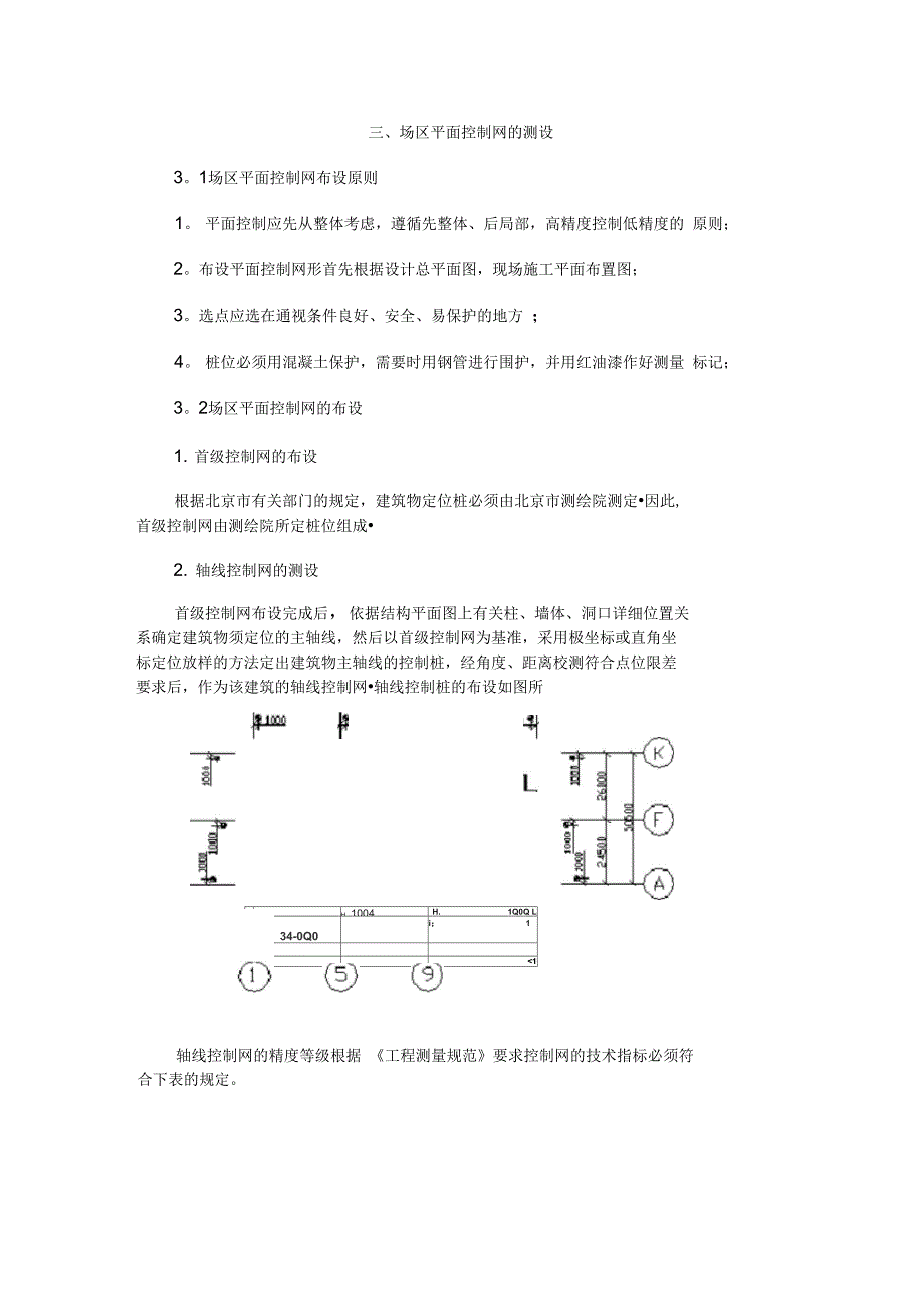 清华科技园创新中心工程现场测量方案_第2页
