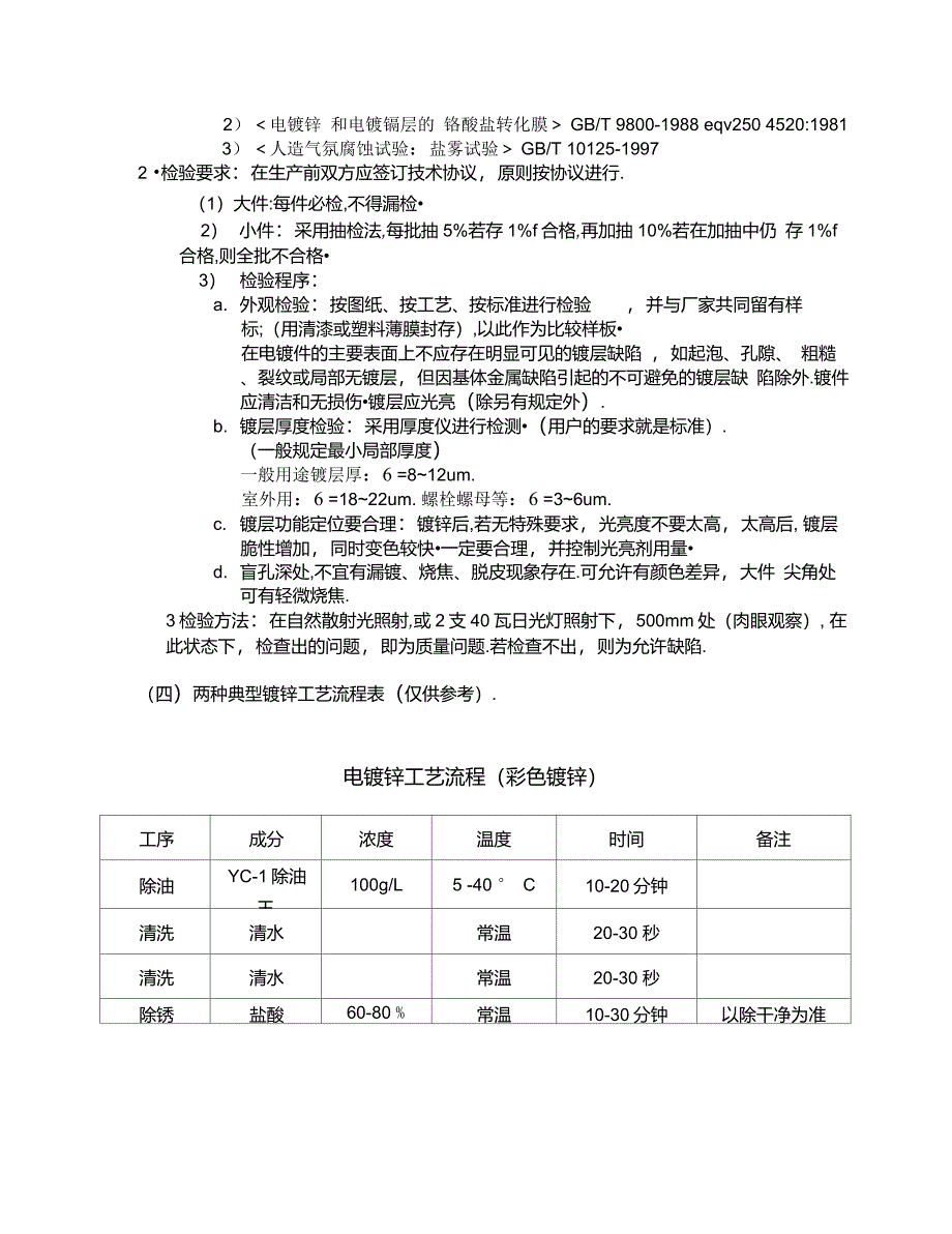 电镀锌的原理和工艺_第3页