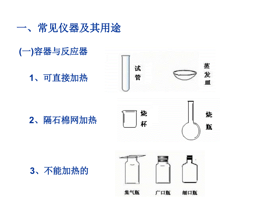 中考化学实验复习2_第4页