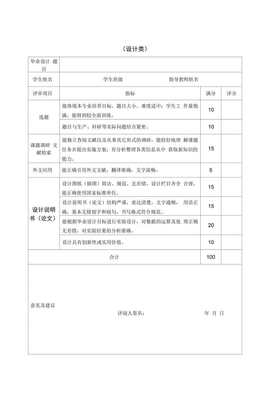 管理学院信息专业毕业论文模板_第5页