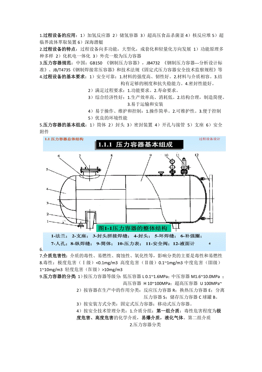 过程设备设计知识点_第1页