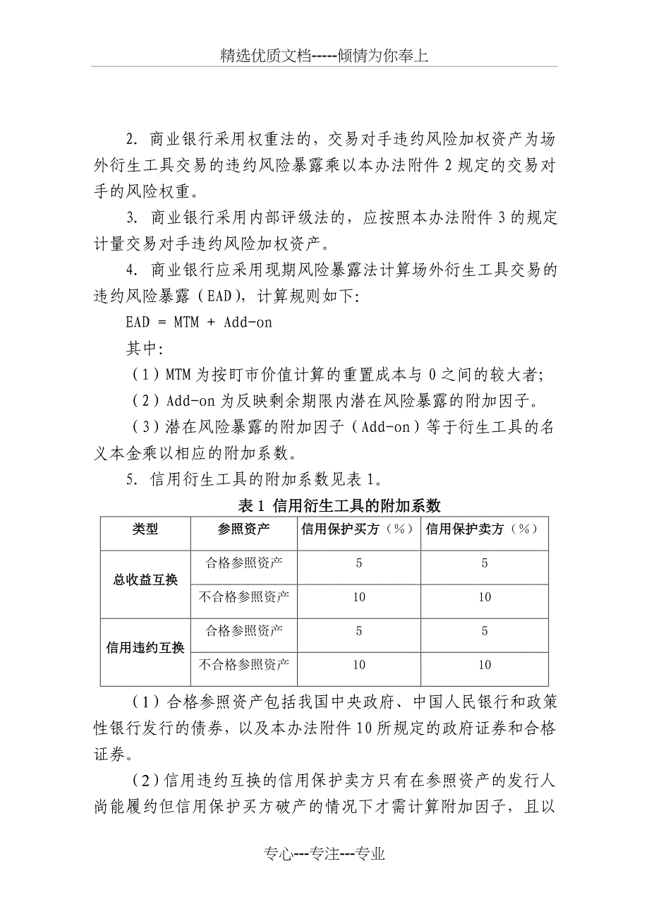 交易对手信用风险加权资产计量规则_第2页