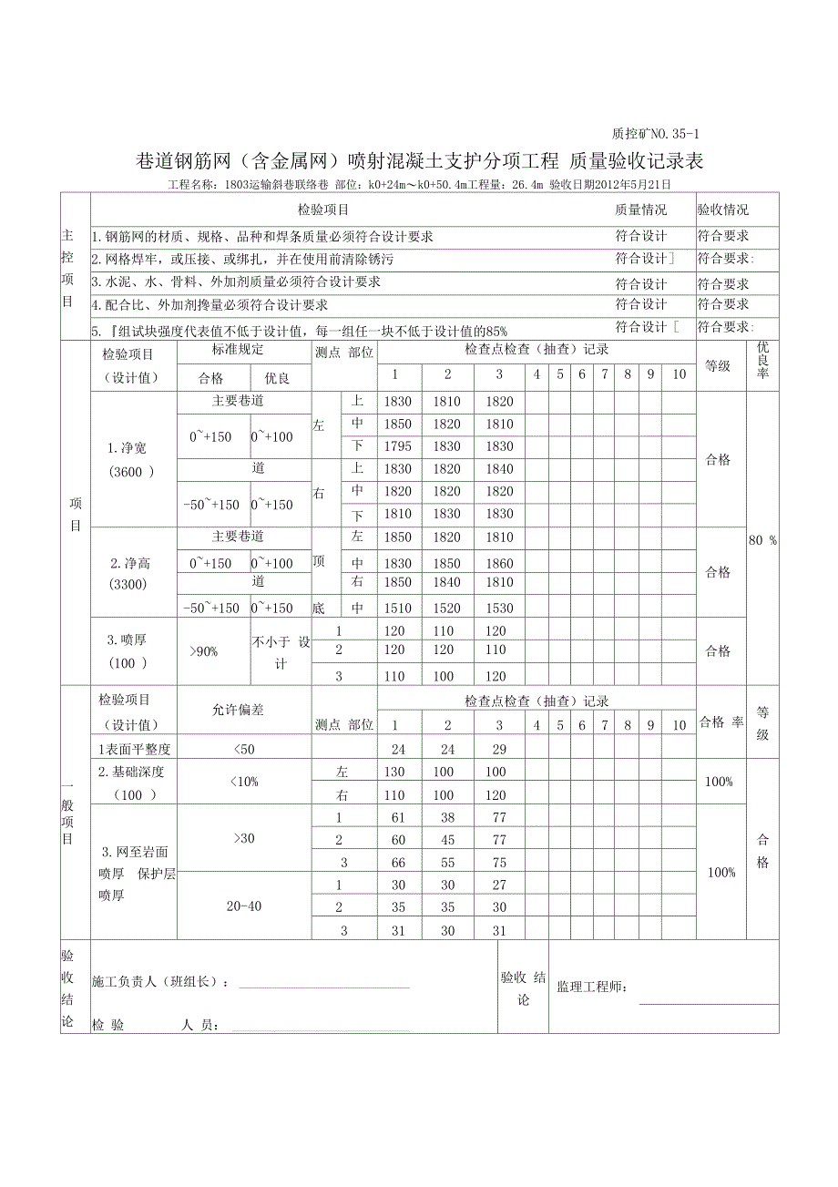 8喷射砼支护分项_第2页