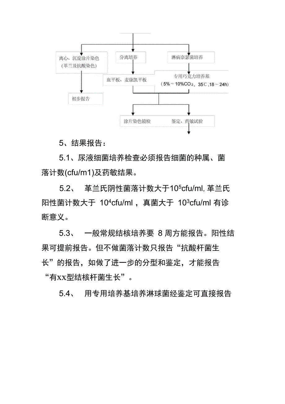 细菌室尿路感染病原体检验操作规程_第4页