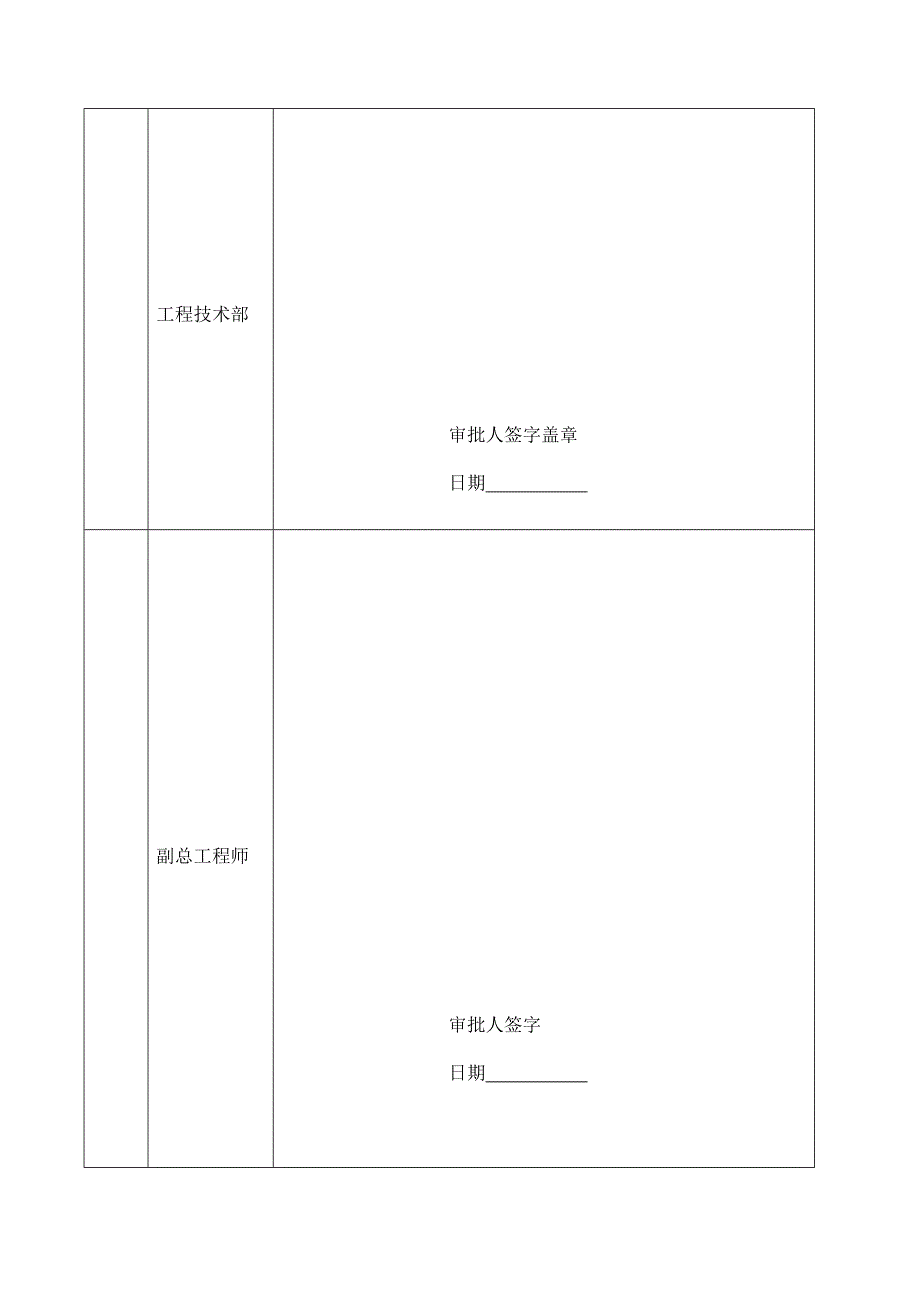 某道路改造工程施工组织设计_第3页