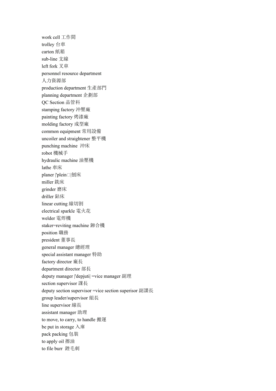 模具英语中英文对应.doc_第2页