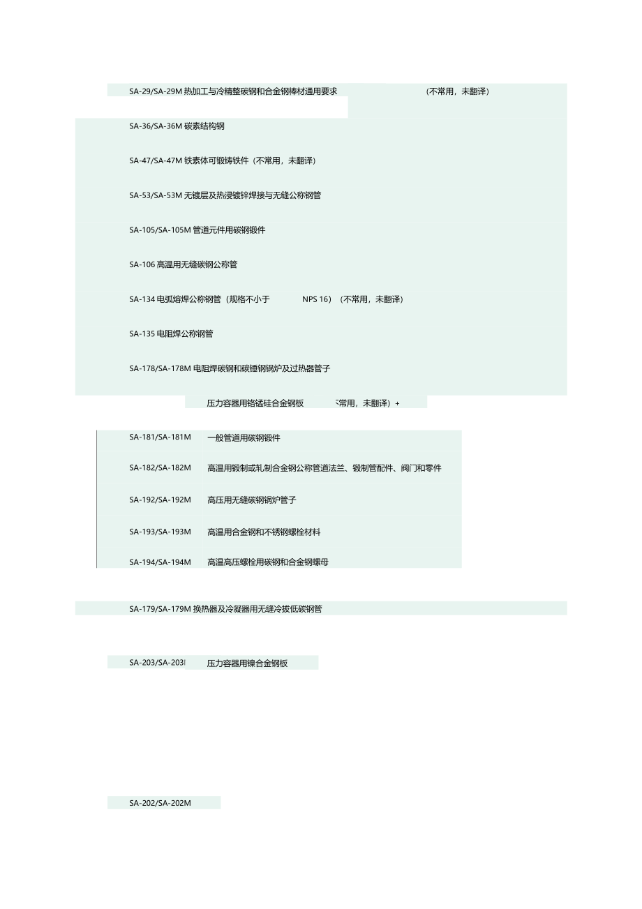 ASME材料对照_第2页