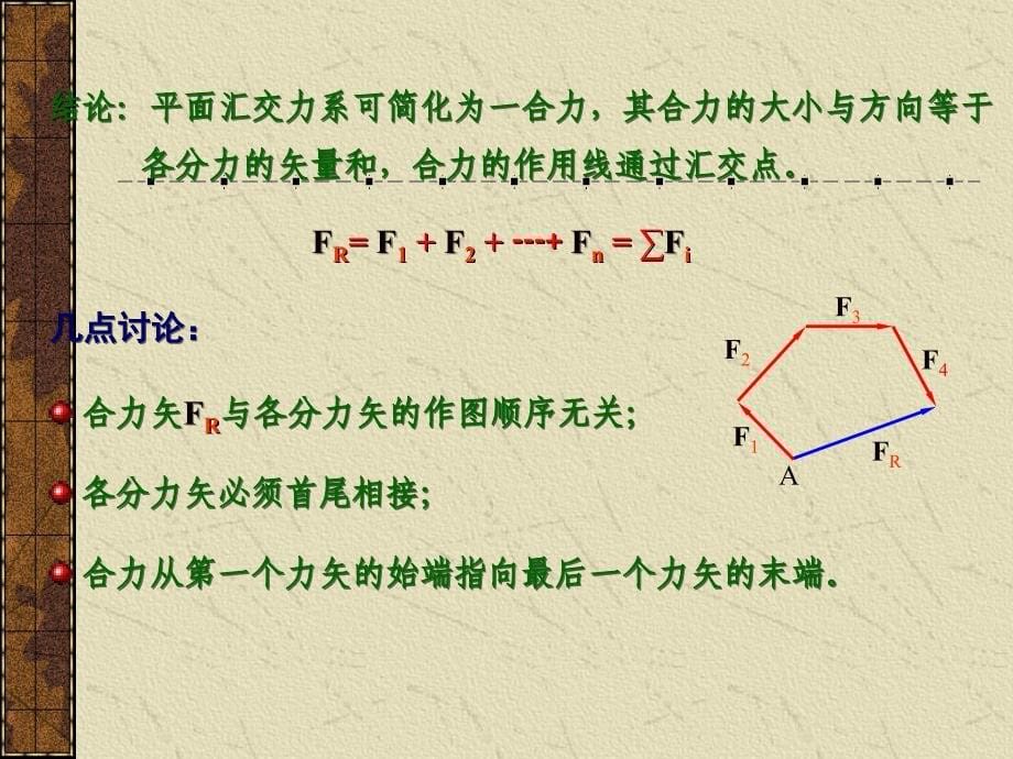 平面力系课件_第5页