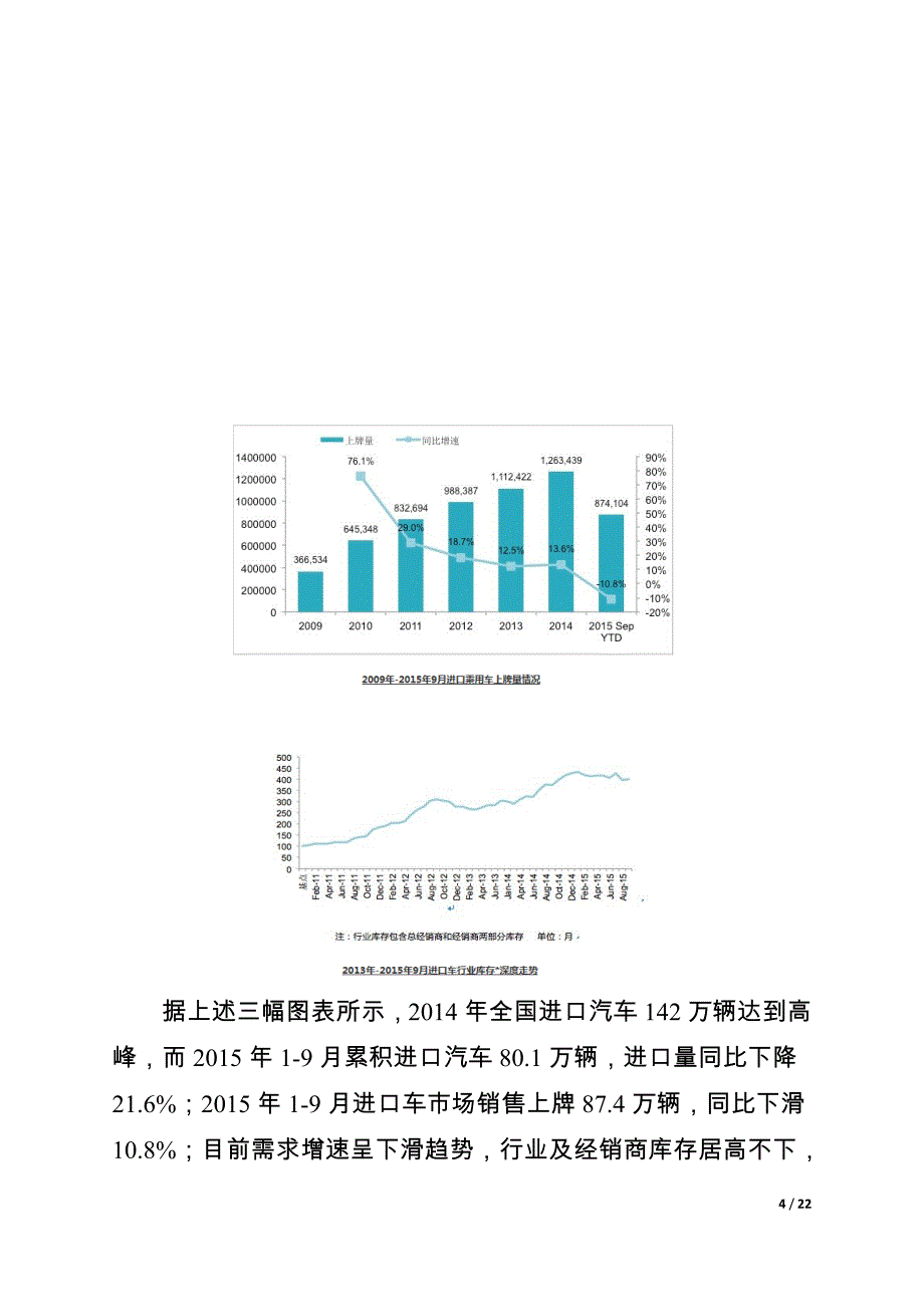 2016平行车进口调研报告_第4页
