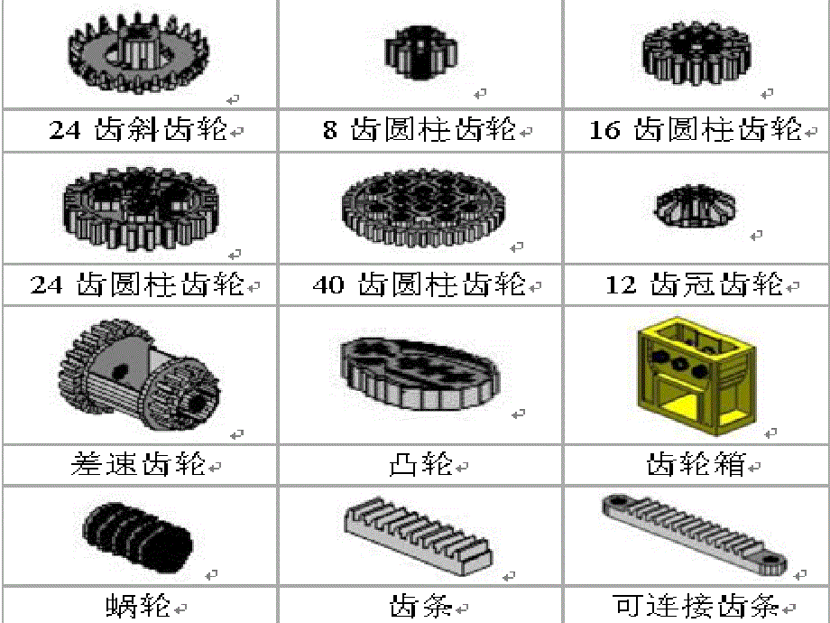 最新乐高齿轮教学_第4页