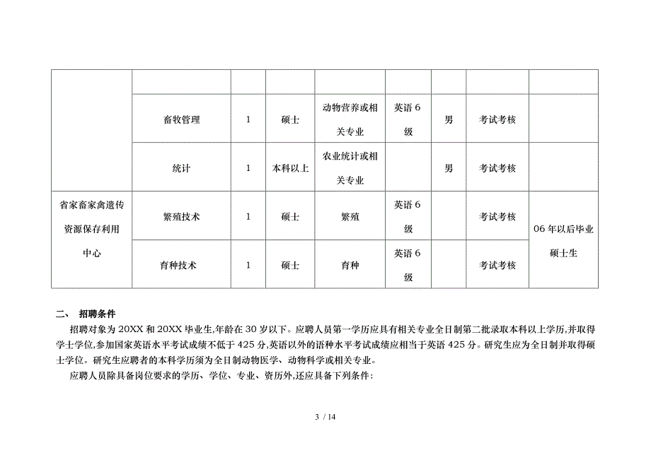 辽宁省动物卫生监督管理局直属事业单位公开招聘信息_第3页