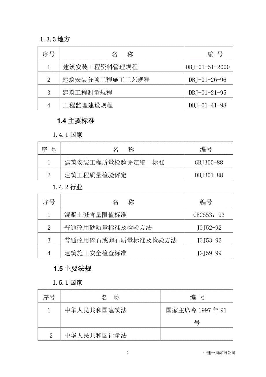 锤击预制桩工程施工方案_第5页