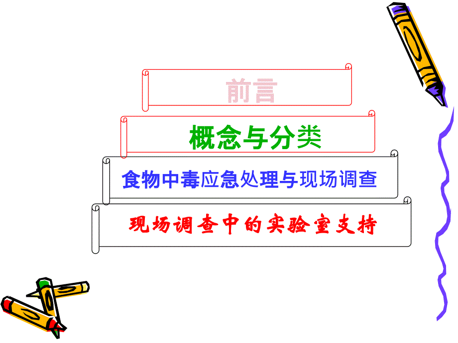 食源性疾实验室检测技术要点_第2页