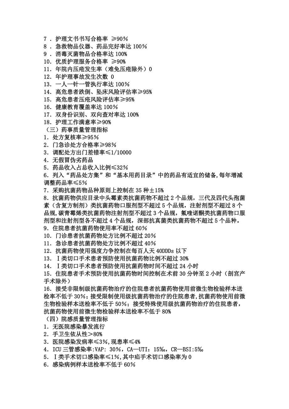 2017年医疗质量计划方案_第5页