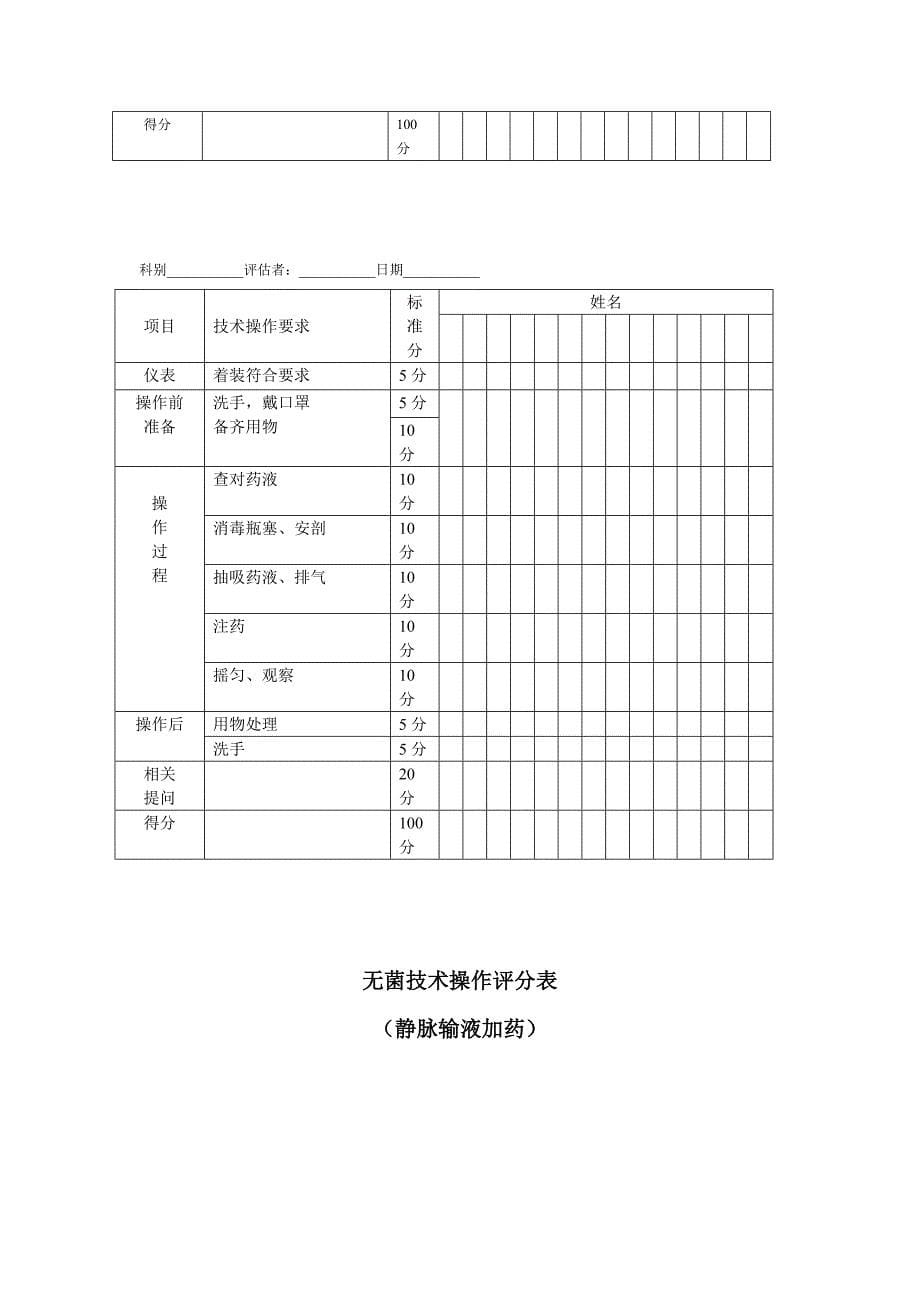 静脉输血操作评分表.doc_第5页