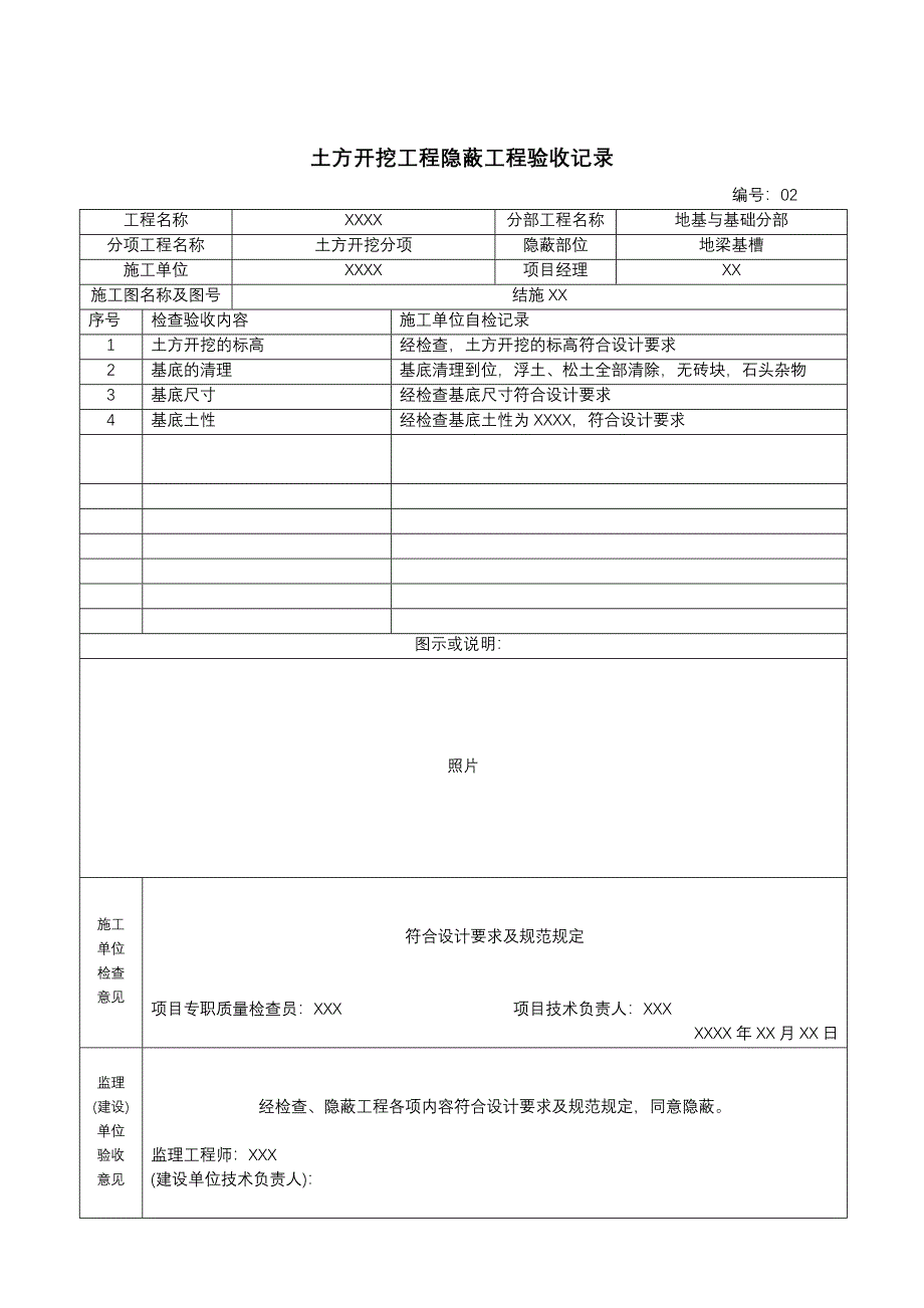 隐蔽工程验收记录表格(范例)_第3页