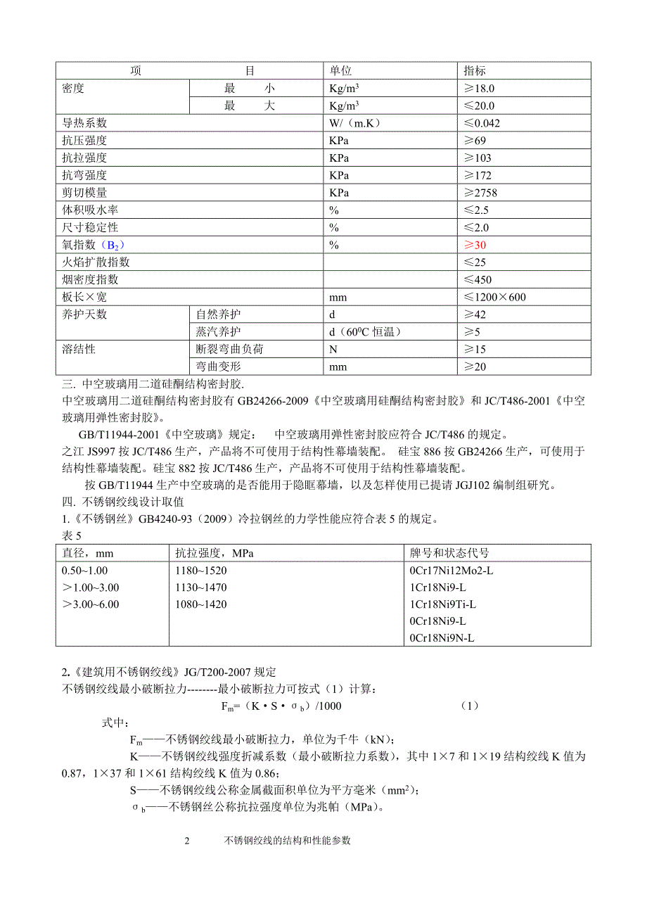 幕墙工程贯设新规范_第4页