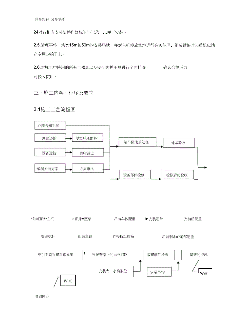 150吊车拆装方案_第2页