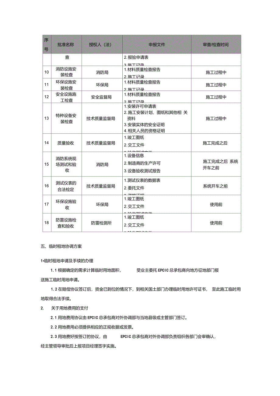 EPCIC外部协调管理_第5页