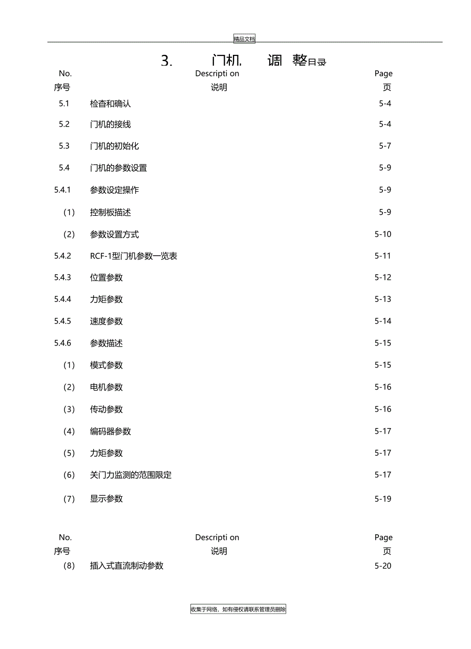 蒂森电梯门机调整资料_第2页