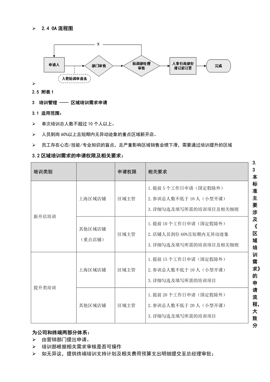 1-培训申请流程_第2页