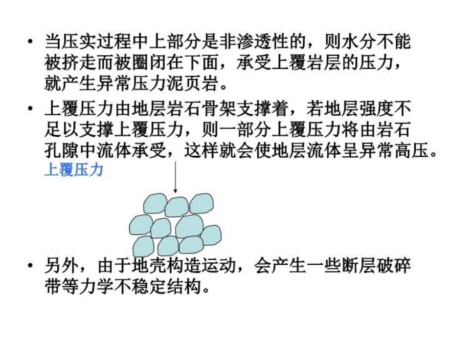 最新复杂情况下钻井液工艺油层保护ppt课件_第3页