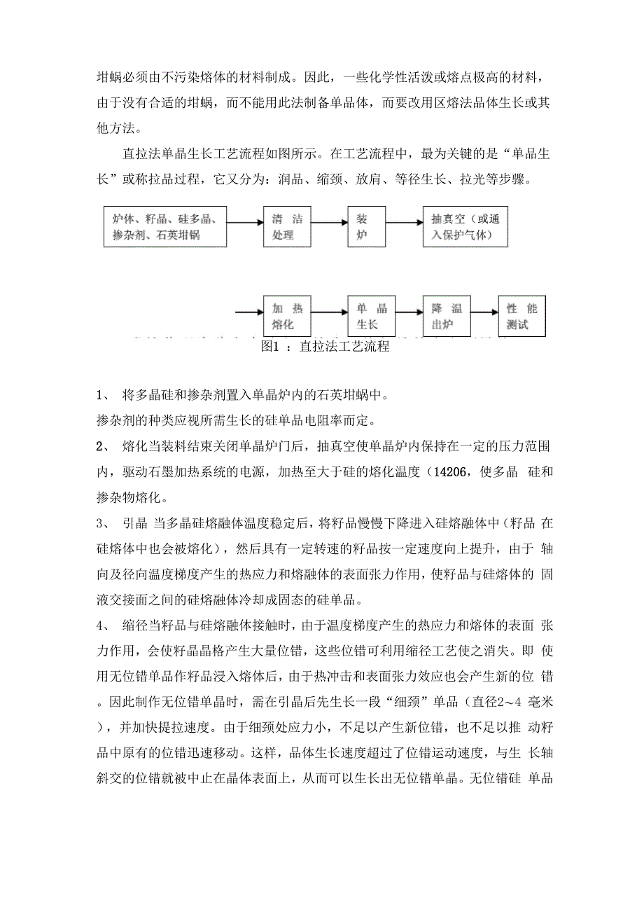 单晶硅制备方法_第2页