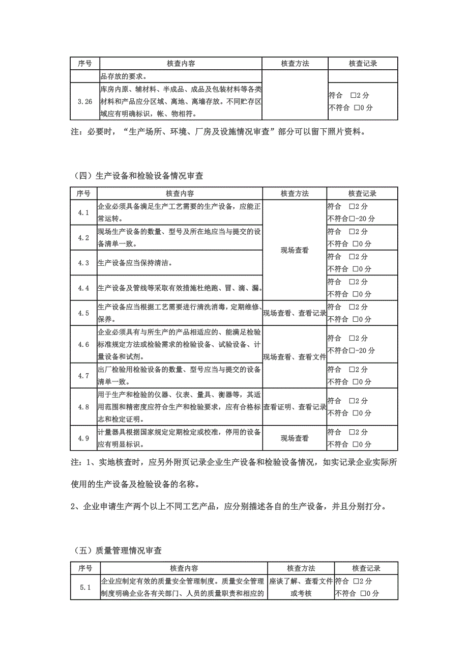 食品添加剂生产许可实地核查.doc_第4页