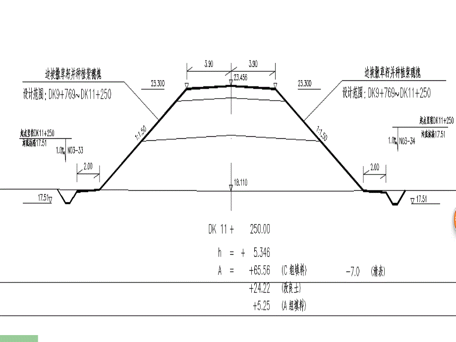 路基工程认识课件_第4页