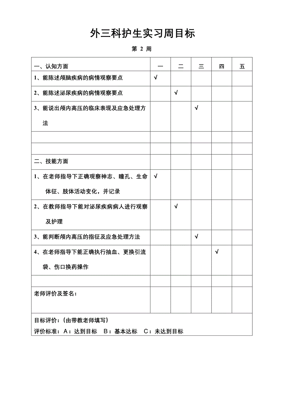 外三科护生实习周目标_第2页