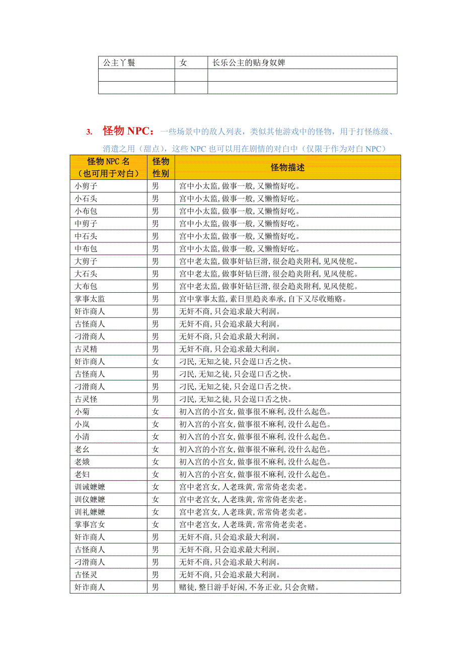 《宫廷计》NPC人物-列表 【必看】.doc_第3页