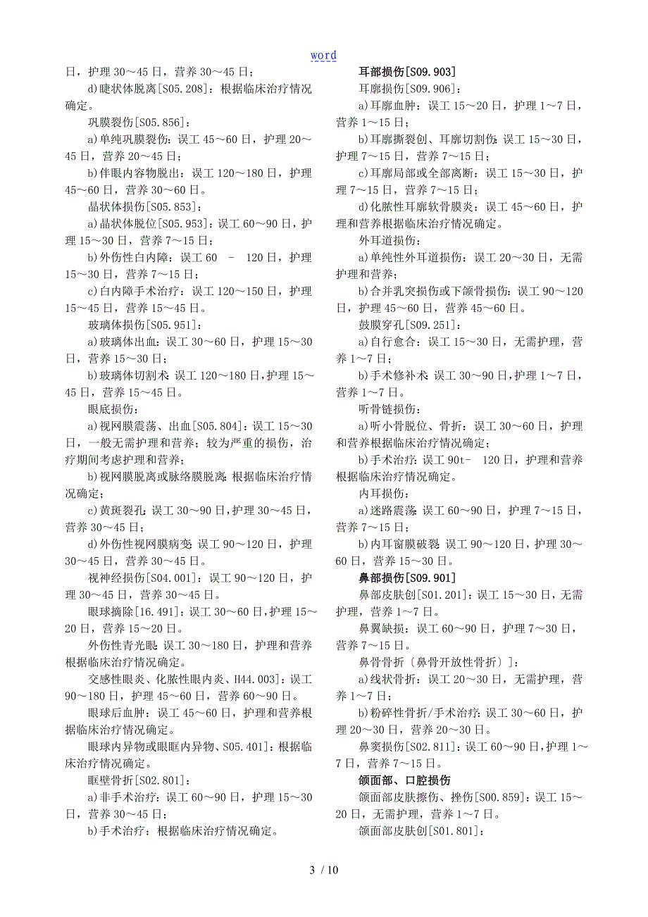 人身损害误工期、护理期、营养期评定要求规范(GAT-1193-2014)_第3页