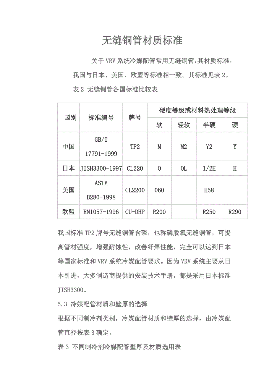 VRV空调冷媒管的选择_第1页