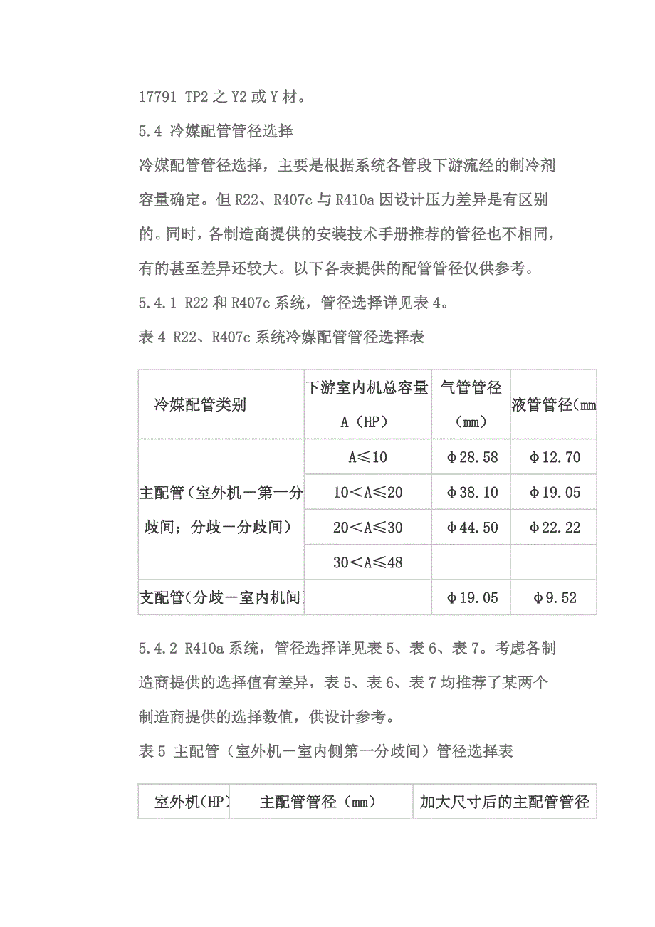 VRV空调冷媒管的选择_第3页