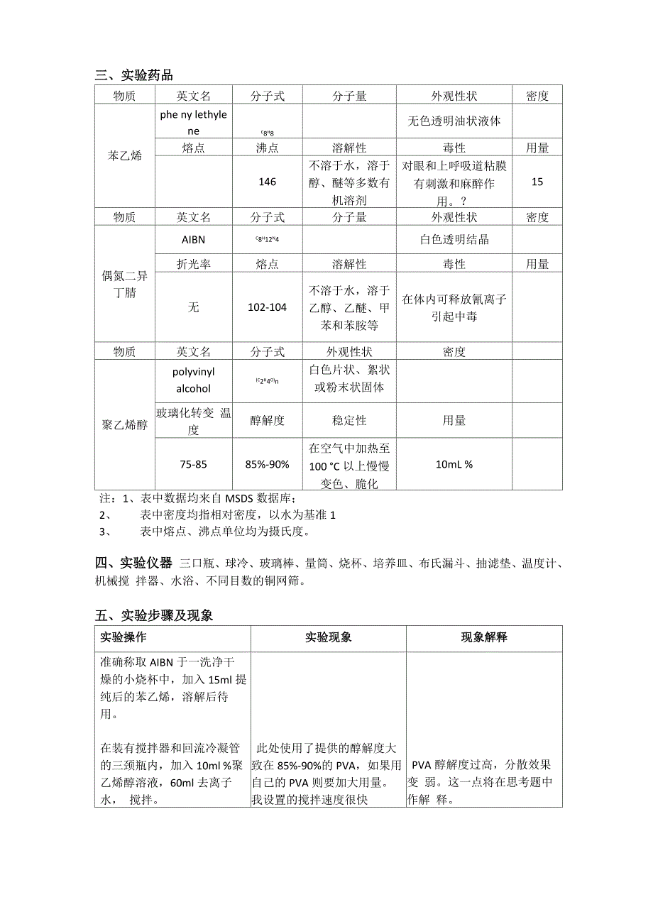 苯乙烯的悬浮聚合_第2页