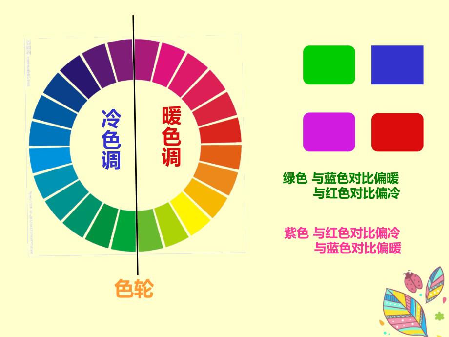 最新四年级上册美术课件－2 生活中的暖色｜人美版（2019秋） (共11张PPT) (2)_第4页