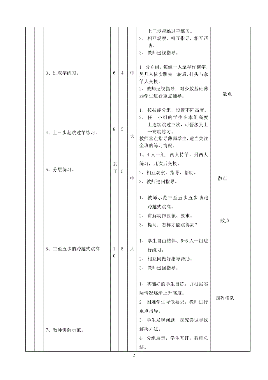 跨越式跳高教案_第2页