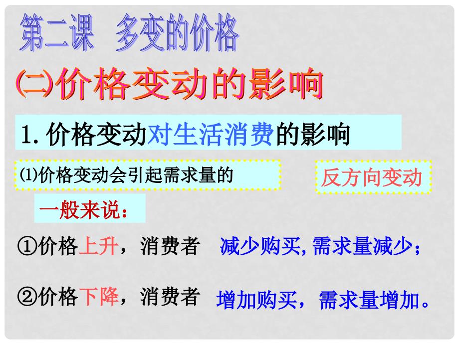 浙江省桐庐分水高级中学高中政治 第二课 第二框 价格变动的影响课件 新人教版必修1_第4页